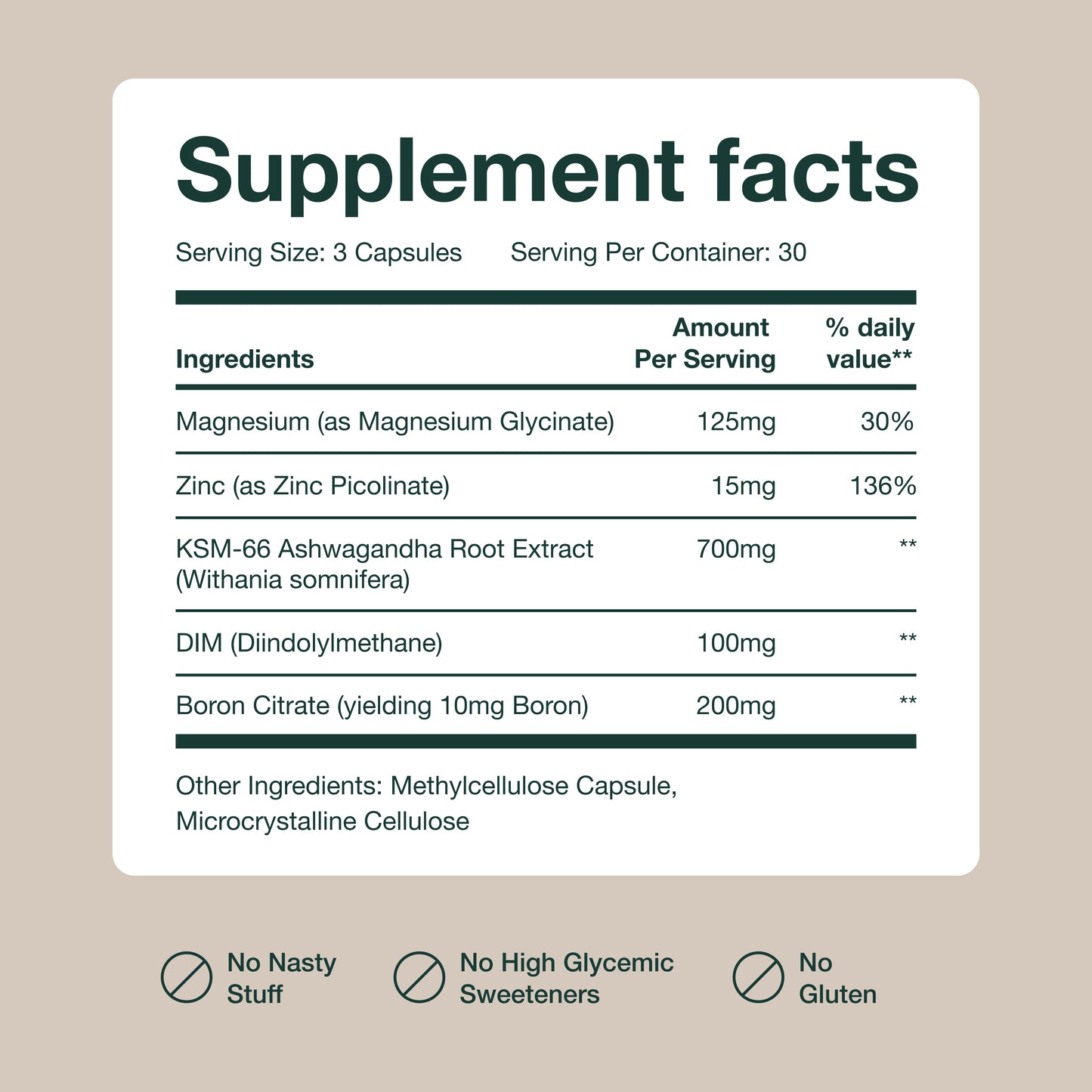 JOYMODE Testosterone Support Complex 90 Capsules