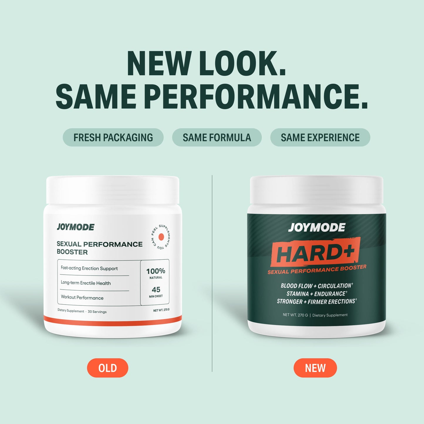 JOYMODE HARD+ 30 Servings